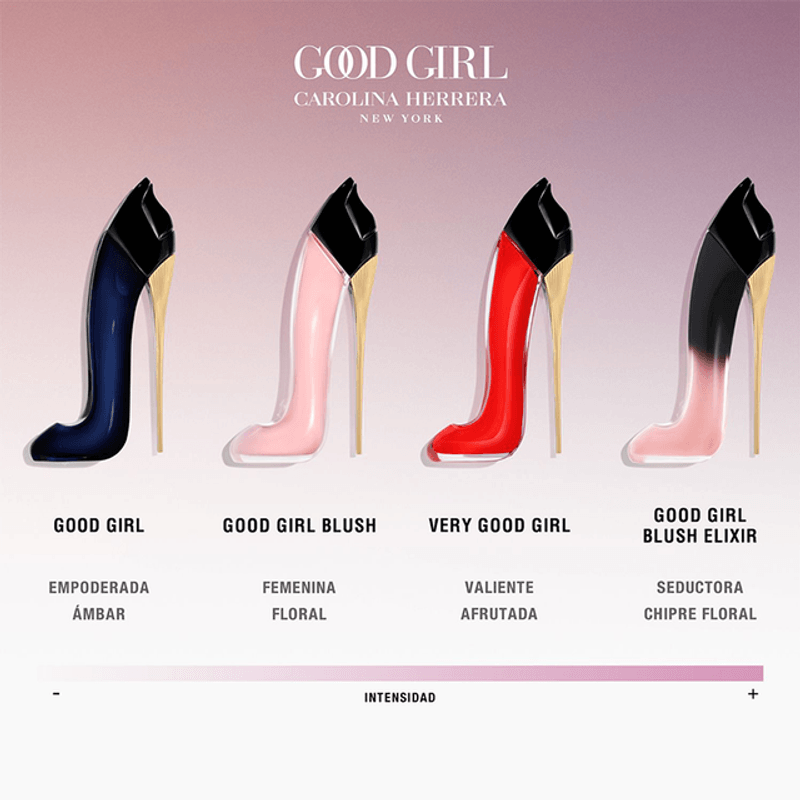 Good-GIrl-Blush-Elixir-EDP