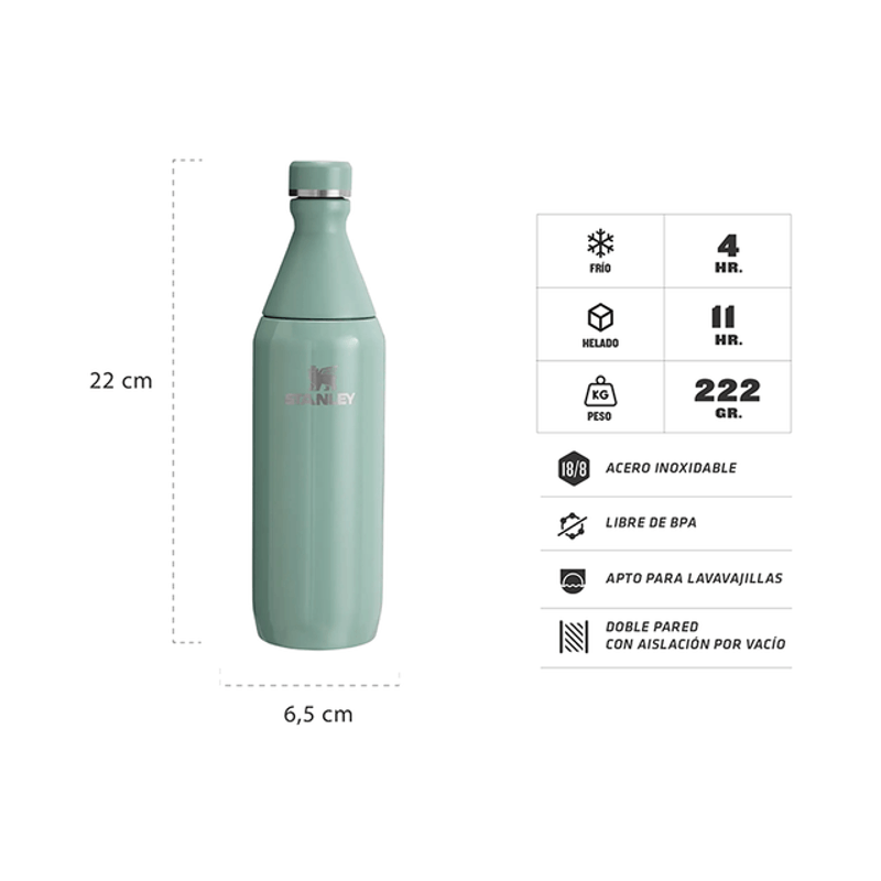Botella-Termica-Stanley-All-Day-Slim-591ml