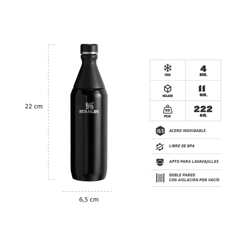 Botella-Termica-Stanley-All-Day-Slim-591ml