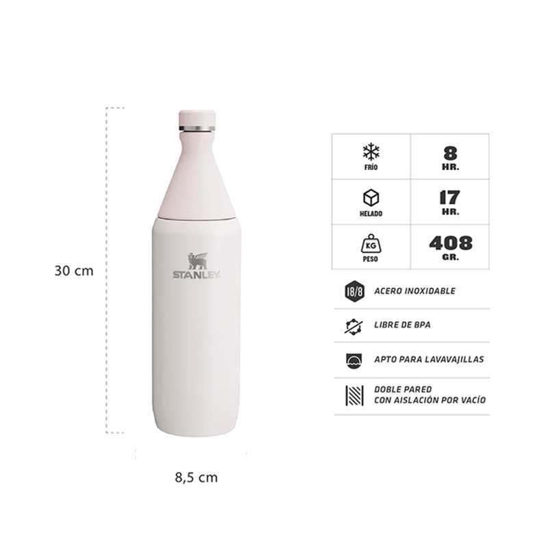 Botella-Termica-Stanley-All-Day-Slim-1lts