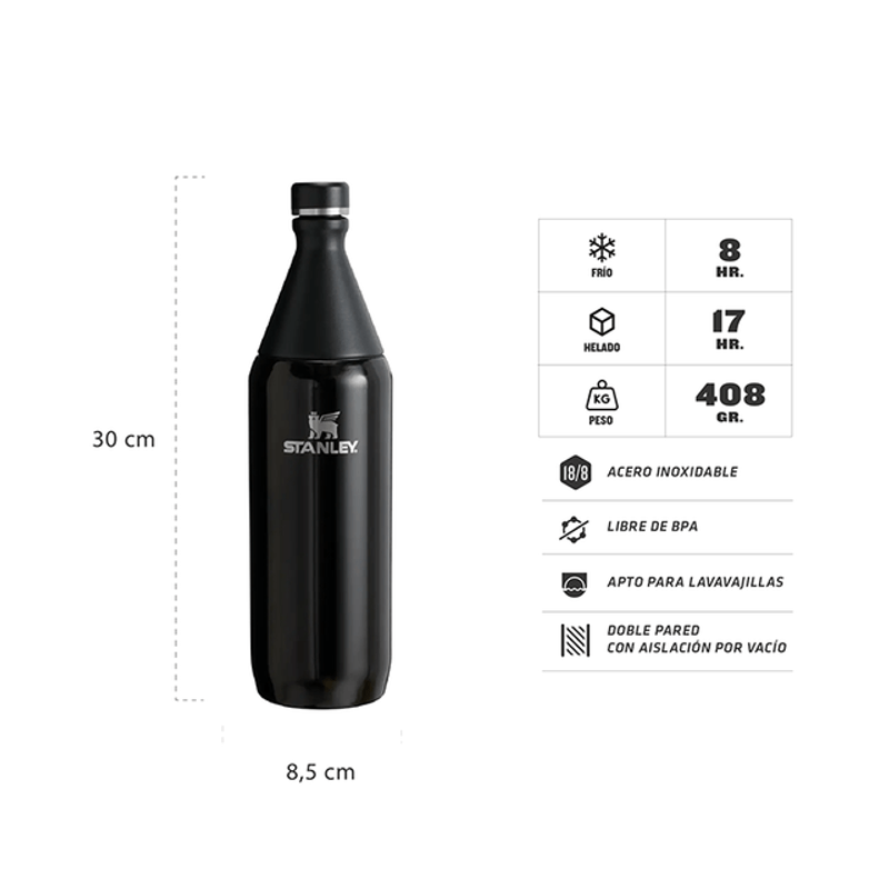 Botella-Termica-Stanley-All-Day-Slim-1lts