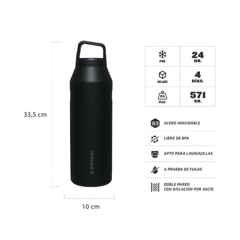 Botella-Termica-Stanley-Iceflow-Aerolight-1.5Lts