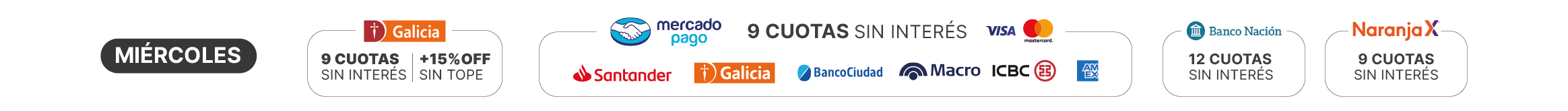 Bancarias Miercoles