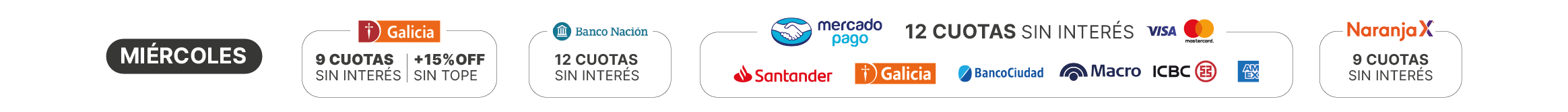 Bancarias Miercoles