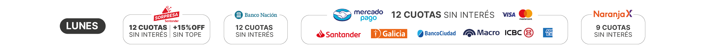 Bancarias Sabado y Domingo
