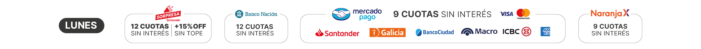 Bancarias Sabado y Domingo